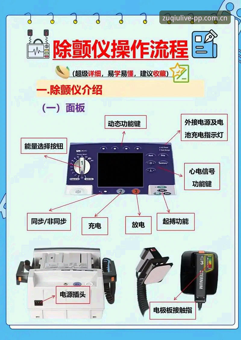 埃里克森心脏除颤器工作评估教程：从pp体育世预赛画面看运动员生命保障